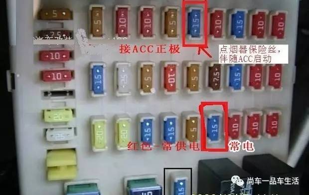 14年瑞虎5保险丝图解 瑞虎5acc保险盒