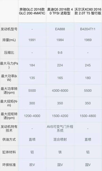 中国30岁到55岁多少人口_30岁男人照片(2)