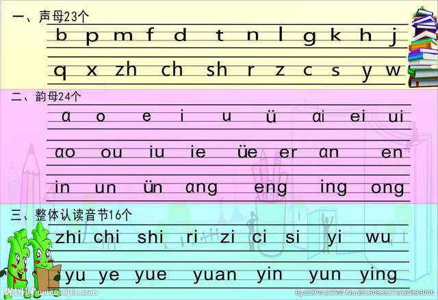 快速教导拼音的好方法——老师,家长值得收藏学习