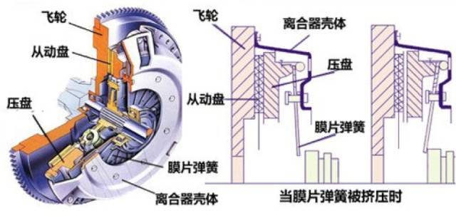 旋喷桩咬合搭接怎么算_牙齿咬合怎么算正常(2)