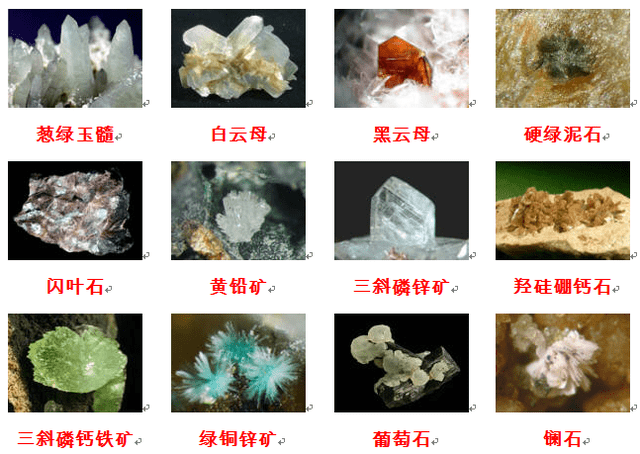 史上最全矿石标本大全384种矿物,一个都不少