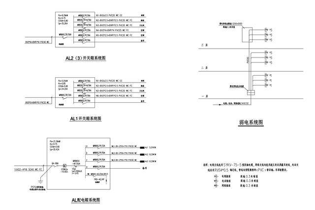 电气:开关箱系统图,弱电系统图