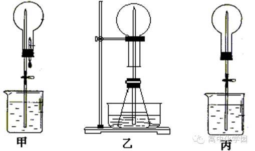 化学高中实验导管_喷泉实验_高中化学喷泉实验