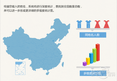 钟姓的人口数量_2015钟氏人口有多少人(2)