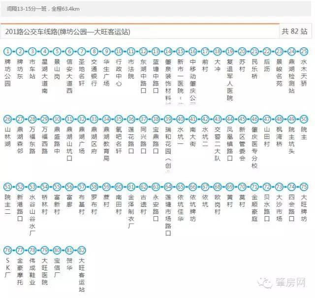 202路公交【肇庆-四会路线】 票价:2-8元