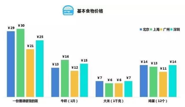 深圳市人口密度_粤港澳大湾区9个城市人口密度对比,深圳每平方公里1778人(3)