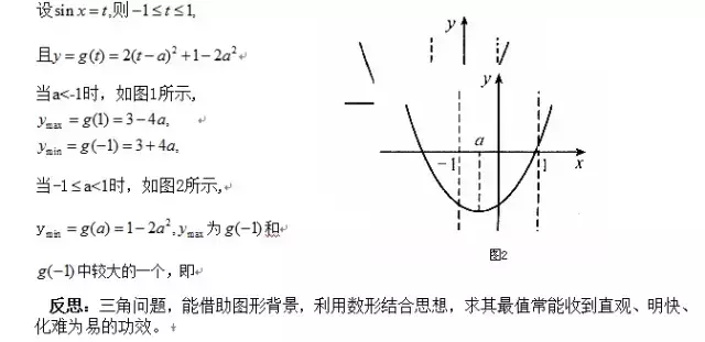 三角函数定义域