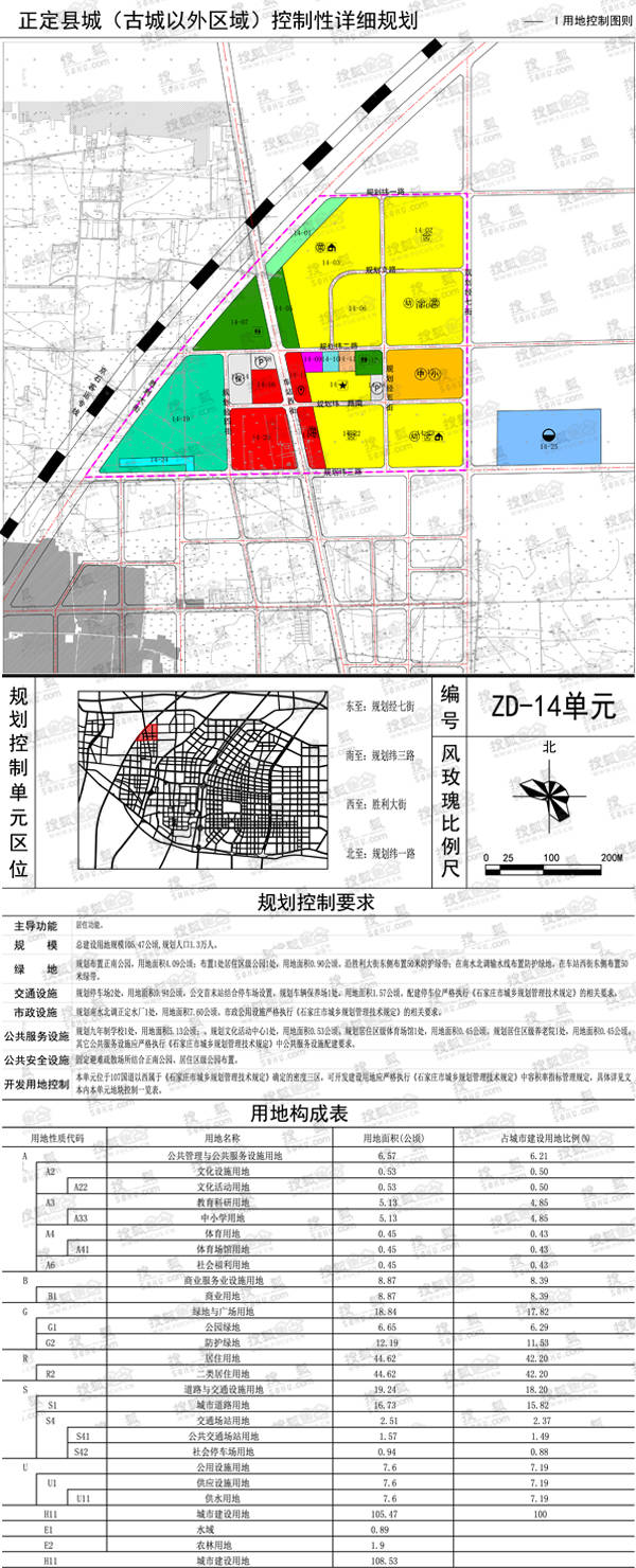 正定县控制性详细规划说明全文 含18个控制单元