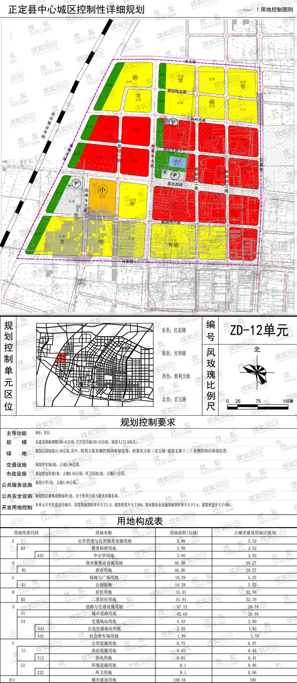 正定县控制性详细规划说明全文 含18个控制单元