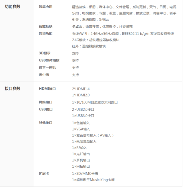 【当贝市场】乐视超4 x50pro和s50 air详细对比!