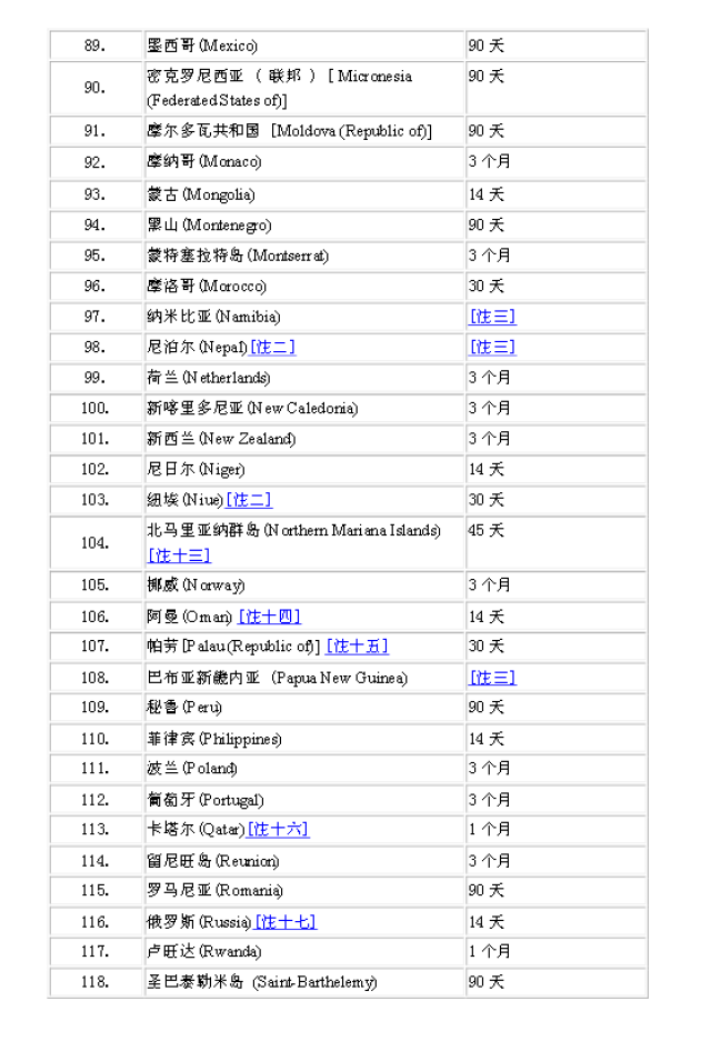 香港免签