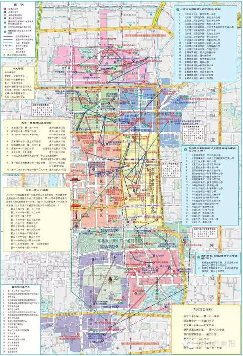 2016北京教育新地图出炉!东城学校最新最全变化快看这里|重磅