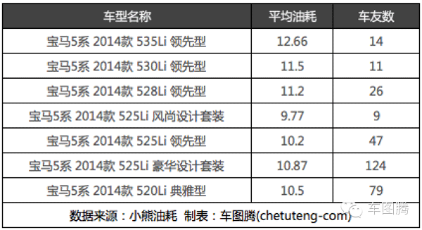 目前刘姓人口数量_中国历史上皇帝最多姓氏 刘姓,其对中华文化产生了怎样的(3)