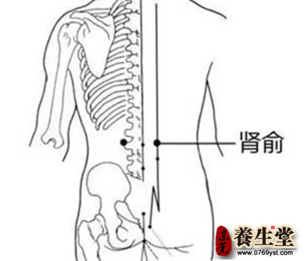 降血糖其实也不难,试试这几种按摩办法吧