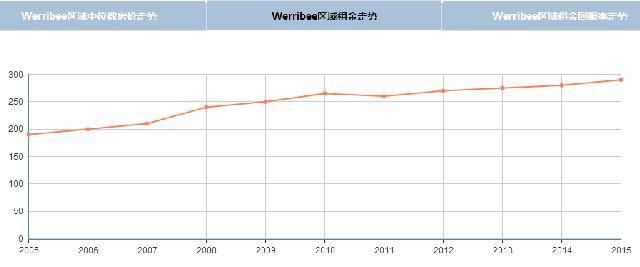 中国真实人口只有7亿_2100年人口最多的五个国家 预计我国将只有7.2亿人(2)