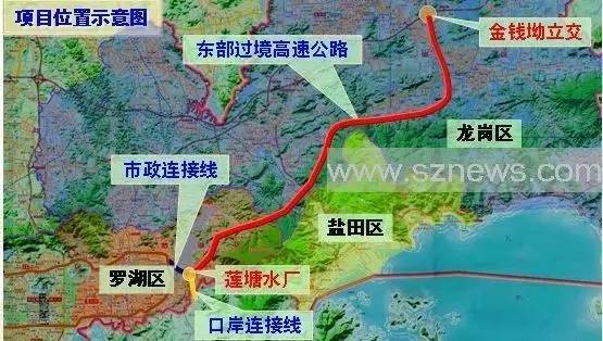 关于东部过境高速公路