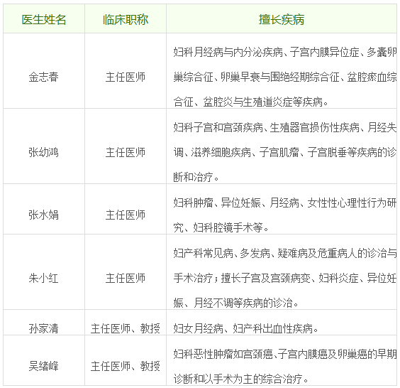 妇产科医生招聘信息_最新北京招聘信息(3)