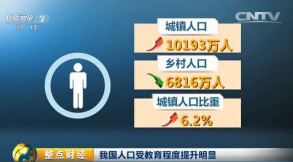 江西省多少人口_江西省现在有多少人口(2)