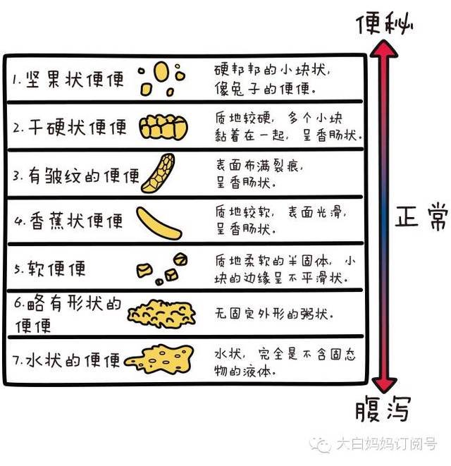 这事别问百度!我来告诉你