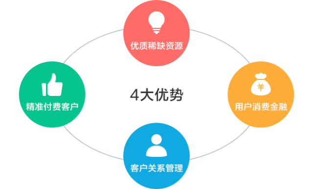 北京控制外来人口_北京楼市的改变(3)