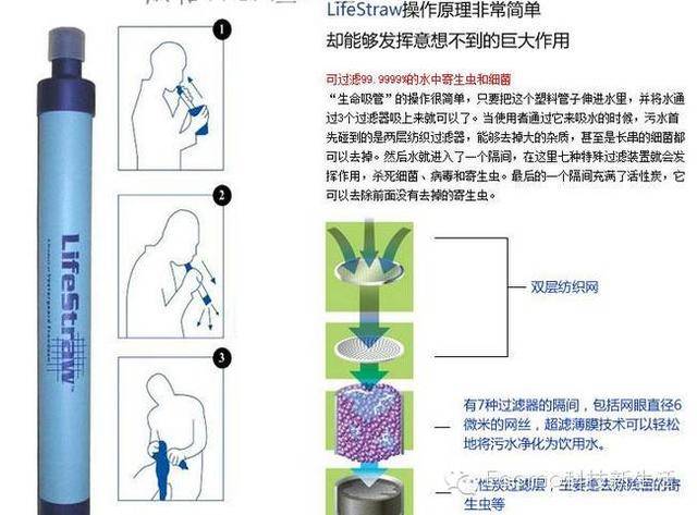 31*160mm直径,重量60克的吸管,里面装有7种过滤器