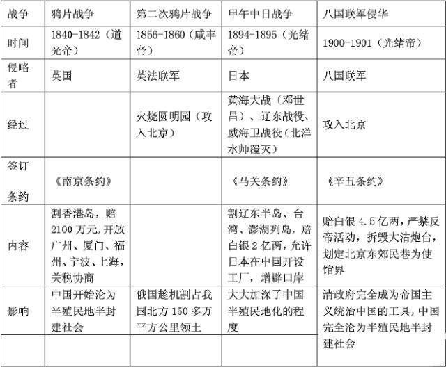 微格教学教案中的教学技能要素怎么写_计算机知识微格教案_大堰河我的保姆微格教案