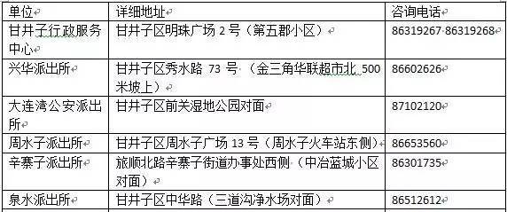 人口服务管理中心_人口服务管理中心地址,电话,营业时间 天津生活服务 大众点(3)