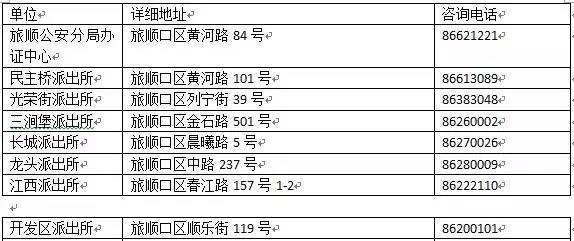 换身份证的人请注意!割双眼皮点痣要出具整容证明