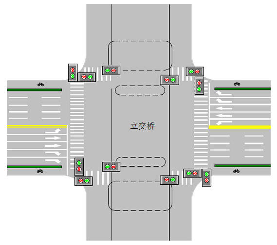 道路交通信号灯的安装位置示意图