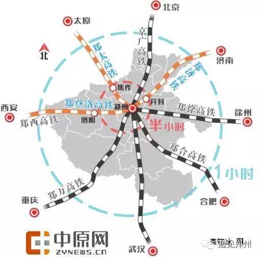 郑太高速铁路,又名郑太客运专线,是我国高速铁路规划网中华北地区