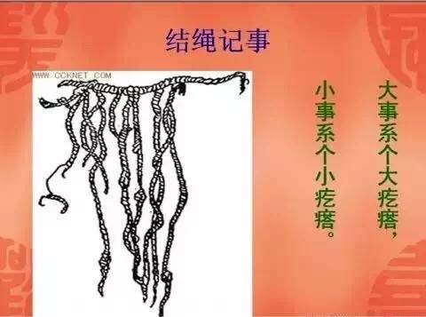 中国汉字的起源和演变你知道吗?