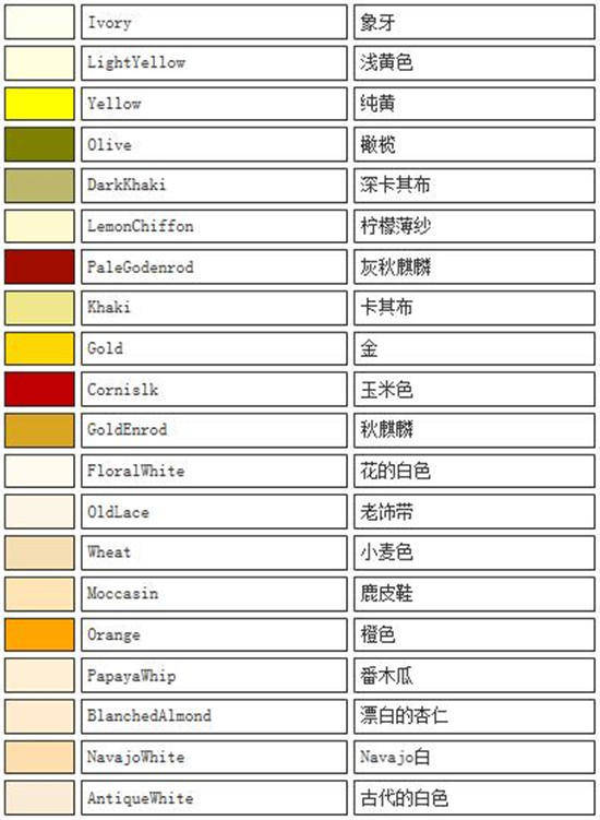 实用性英语:136种"颜色"中英文对照,很全面!