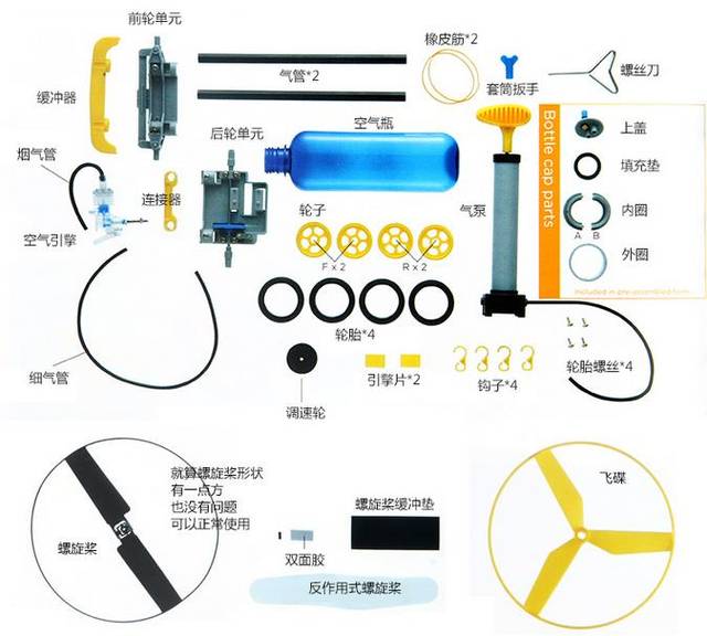 diy科学组装玩具-空气引擎车_手机搜狐网