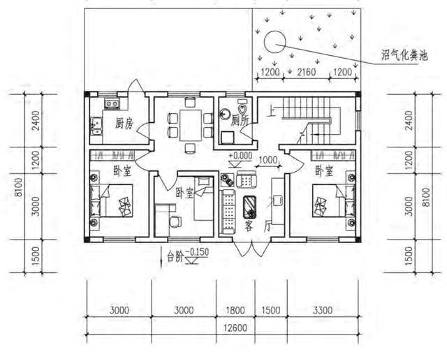 咱老百姓农村建房实用户型 12米x8米 含平面图