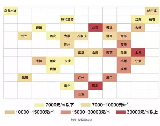 厦门gdp主要贡献_多位专家表示 房产红利期还远未结束,楼市即将进入第三阶段(3)