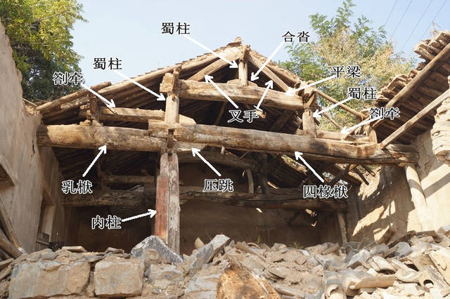 图19 悬山顶建筑山面.(山西襄垣文庙大成殿)