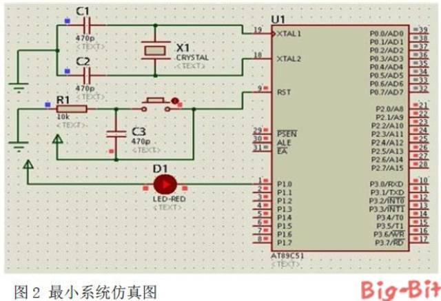 与8051单片机系统的接口电路