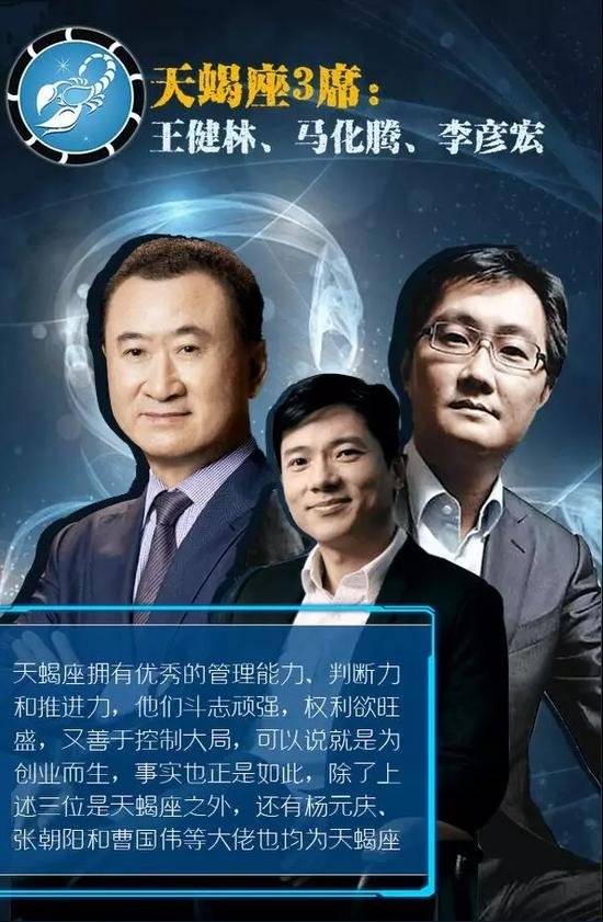 王健林,马云,李彦宏等科技大佬星座一览