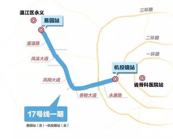 成都地铁17号线线路首次曝光!连接温江和双流!