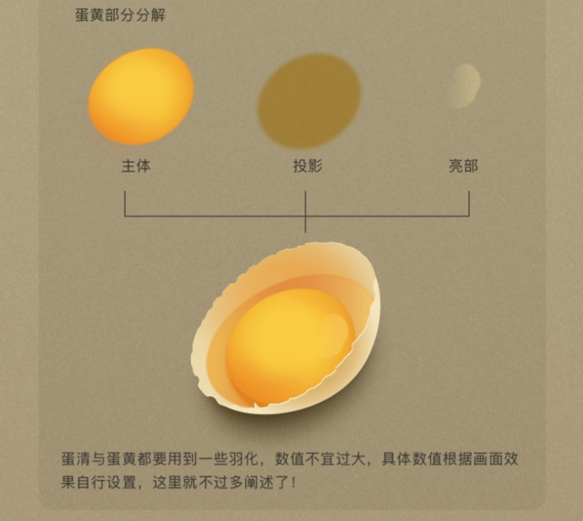 教你用ps绘制一个逼真的打开的鸡蛋