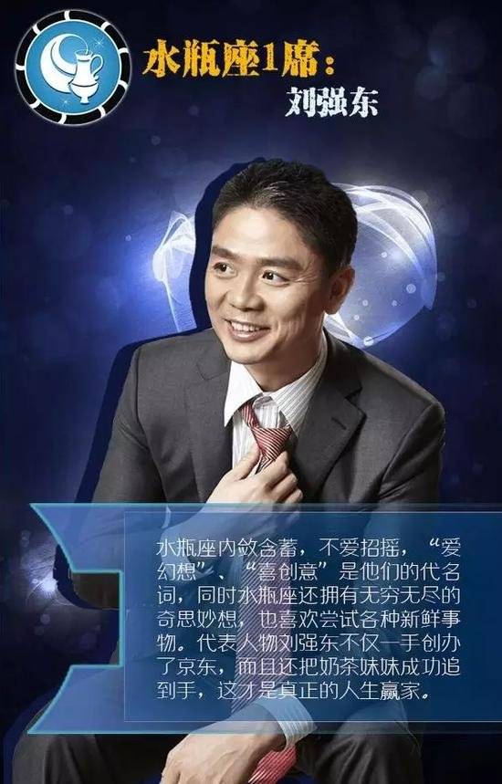 王健林,马云,李彦宏等科技大佬星座一览