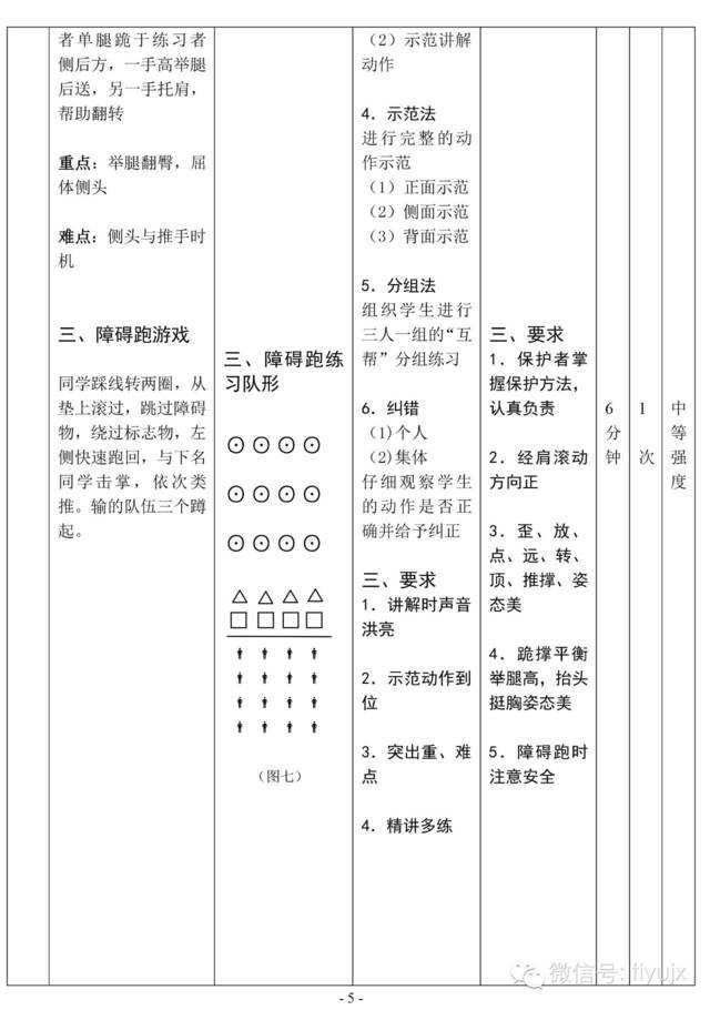 肩肘倒立接单肩后滚翻成单膝跪撑平衡