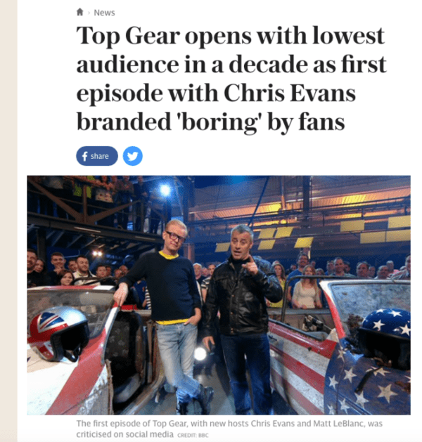 有一种感伤叫回不去的topgear