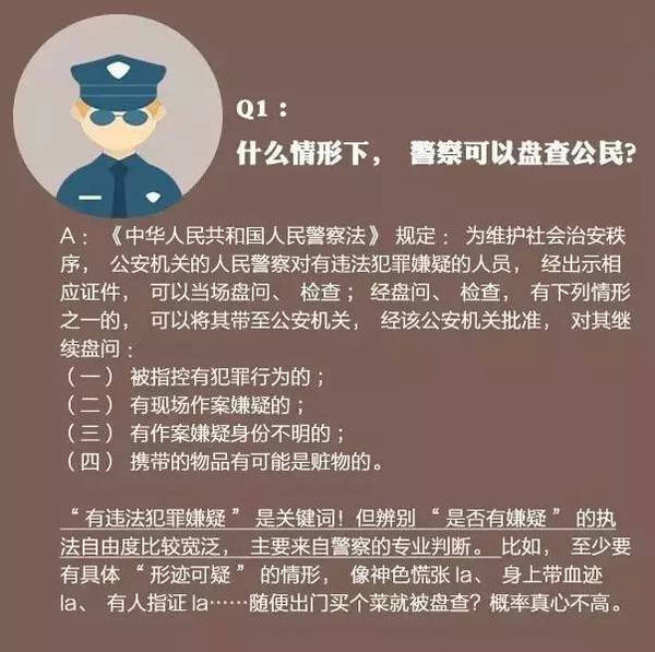 遇到警察查身份证时你该怎么