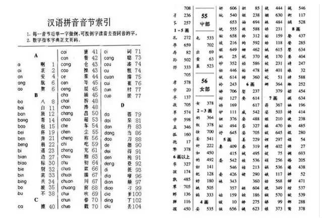 亲子十分|查字典时,查部首快还是拼音快?