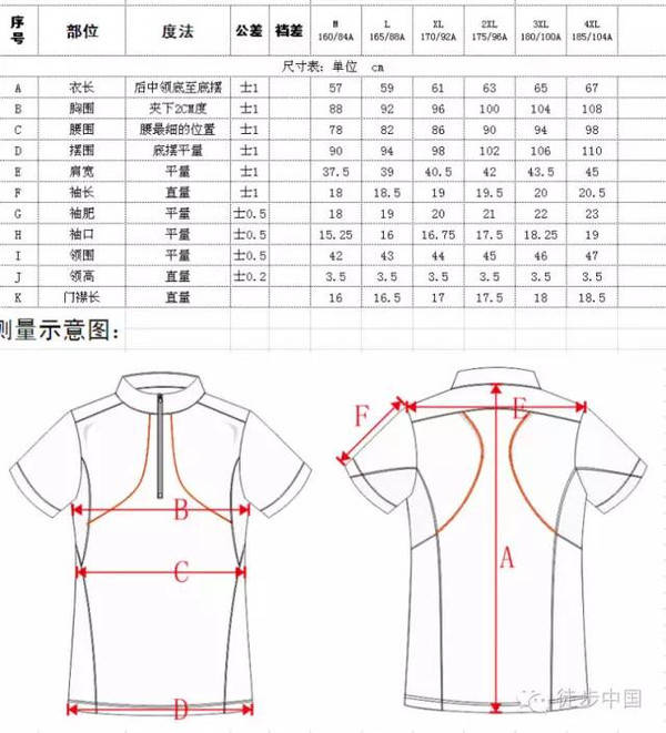 3,绿色圆领男款短袖t恤尺码对照表