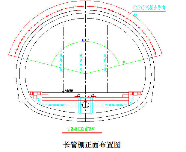 隧道管棚施工工序图片详解