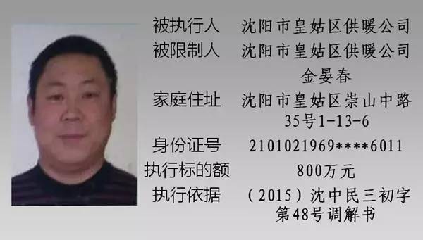 这20个沈阳人摊上大事儿了!连身份证和家庭住址也被曝光!