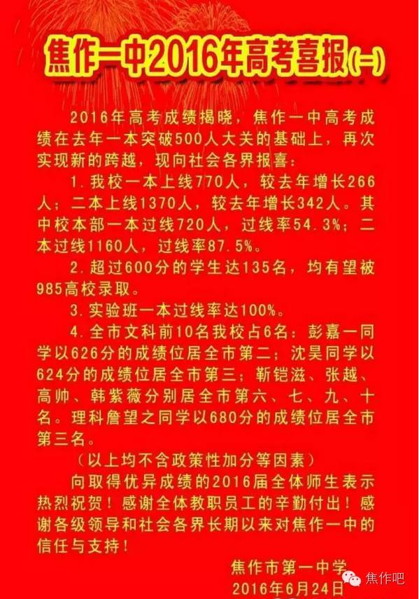 焦作部分学校喜报 焦作一中: 北大附中: 十一中: 十二中: 温县一中