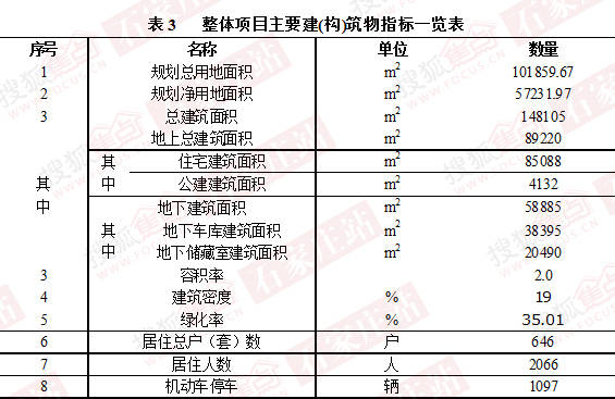 正定县人口_河北这些10万人口特大镇将有机会升级为市 看看有你家不